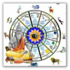 Astrology of Psychic